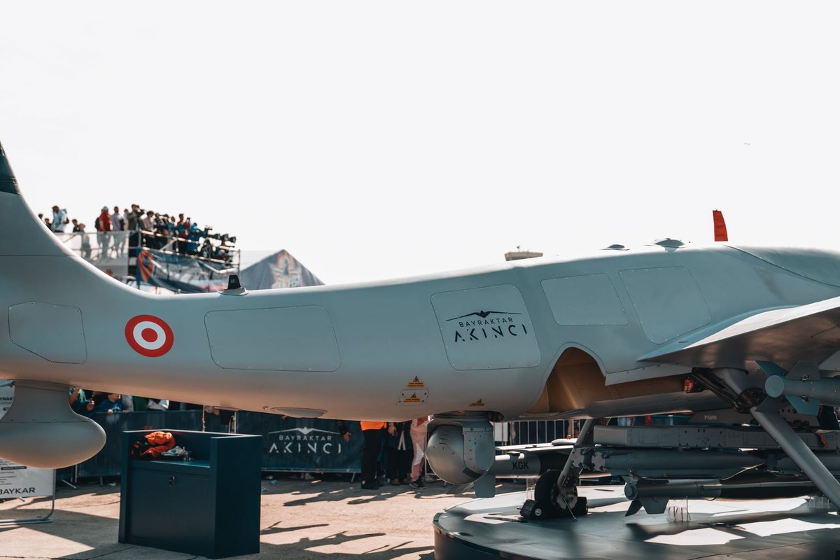 Hypersonic Missiles Are Inducted Into Inventory By Several Countries.