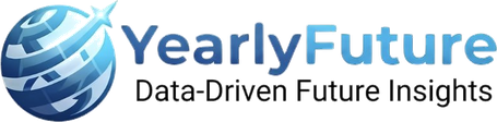 YearlyFuture